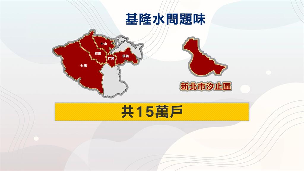 基隆自來水被污染　居民哀號！　謝國樑週日一早竟先參加黨慶挨轟