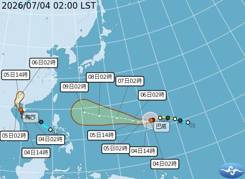 「怪物強颱」巴威恐海陸警齊發！氣象署風場預測「這日襲台」各國預測侵台路徑曝