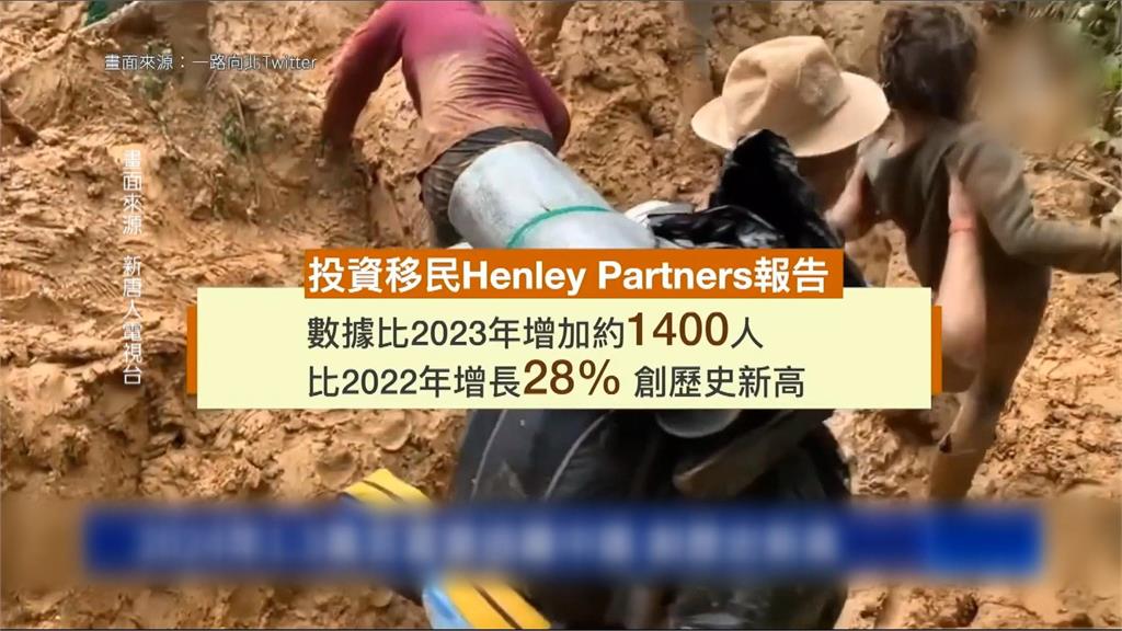 2024年1.5萬名富豪逃離中國 人數創歷史新高