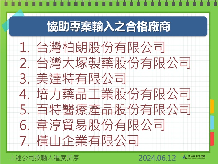 快新聞/解決輸液荒!專案進口10萬袋今晚到貨! 食藥署:第二批6/15到