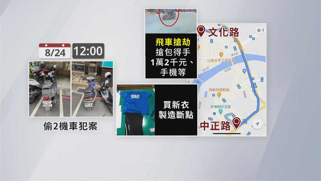 毒犯缺錢買毒變搶匪 先偷機車再飛車搶奪落單女子