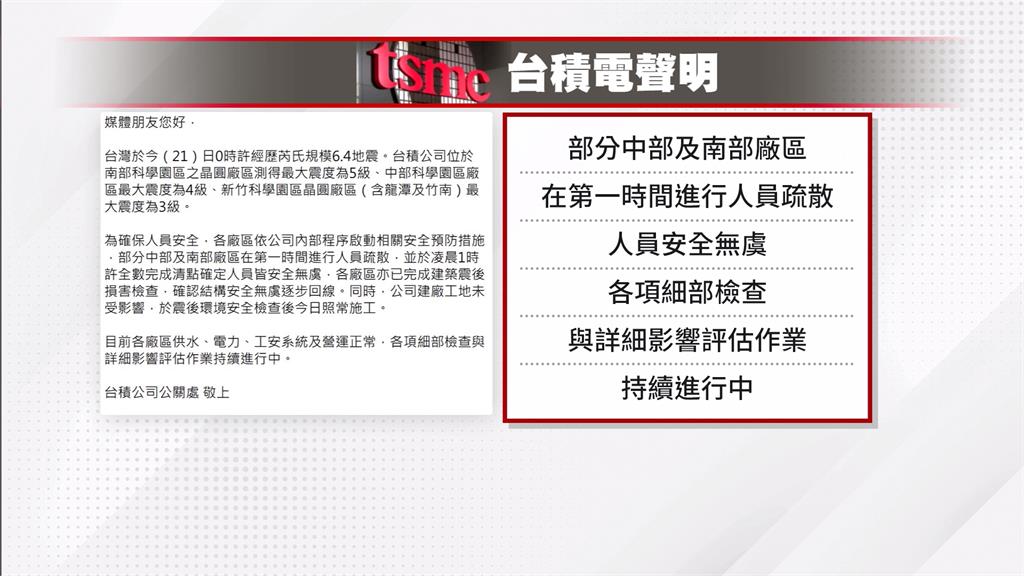 6.4強震撼南科！凌晨滿滿都是車 網友：見證台積電工程師回廠效率