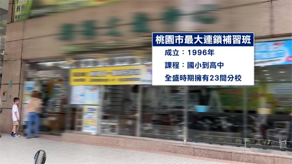 桃園知名補習班爆欠勞保費等600萬? 業者聲明駁斥不實指控將提告前員工