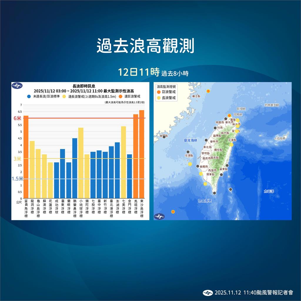 快新聞／「鳳凰」預計傍晚通過恆春半島　氣象署：有望轉為熱低壓
