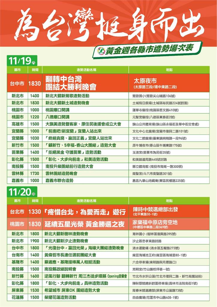 為台灣挺身而出! 蔡英文籲:「返鄉投票」拒絕不想要的未來