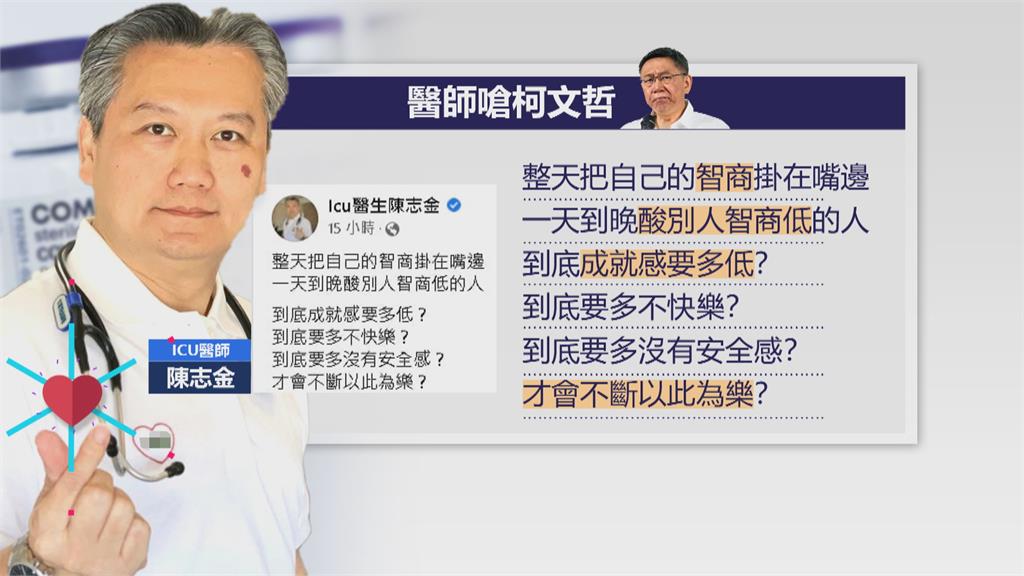 智商70罵誰? 柯文哲:說智商是指自己 「其實還是在罵他啦」