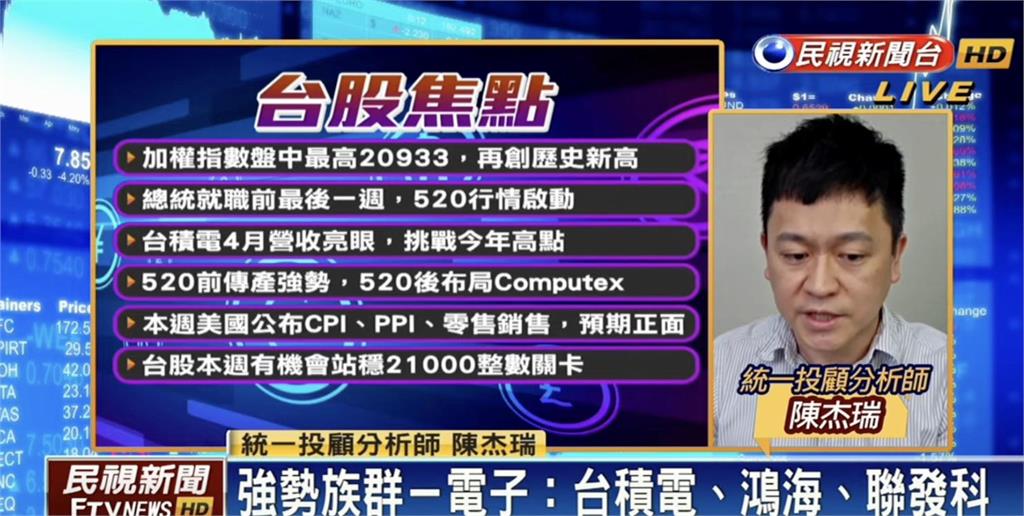 台股看民視/520行情倒數「2萬1新天價」箭在弦上!專家揭2族群可佈局