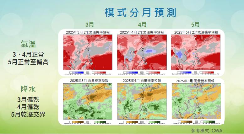快新聞/14年來最冷!今年冬天平均氣溫17.84度 氣象署估5月進梅雨季