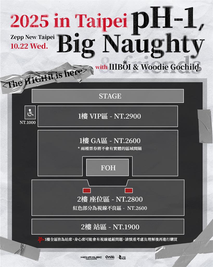 韓國嘻哈歌手pH-1、BIG Naughty領軍！動員家族10/22登台