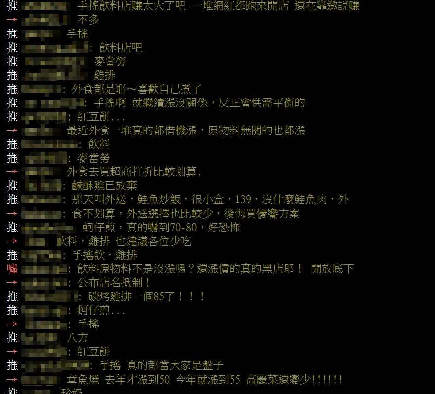 哪樣東西漲到不吃了?網一面倒狂喊「它」超扯:當大家盤子