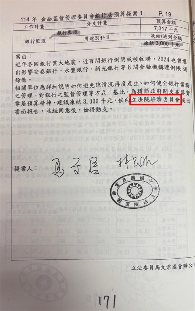 快新聞/沒有最荒謬只有更荒謬!林楚茵:南投雙傻亂刪總預算 互抄作業一起出包
