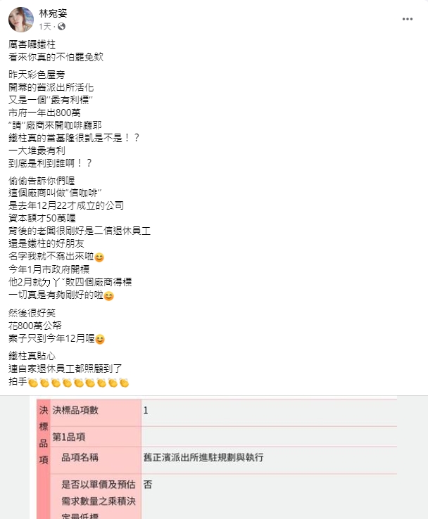 基市府出800萬請廠商開咖啡廳? 林右昌妹爆料「老闆是二信退休員工」
