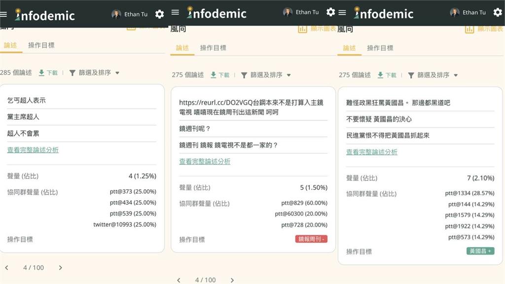 他曝鏟子超人逐漸遭「汙名化」 親曬殭屍帳號「惡評論」:請封鎖別被影響!