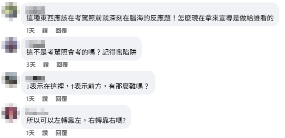 國道地名標誌牌「↑、↓」一票人霧煞煞…交通部解答:涵義大不同!