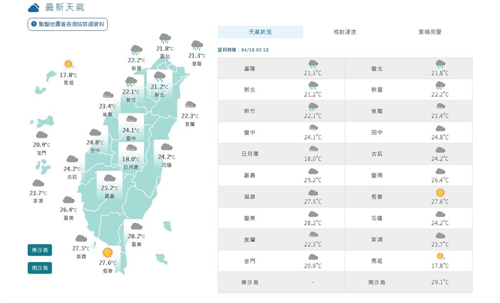 春雨狂灌北台灣!第2波鋒面「這1天」再報到 粉專:雷雨炸全台