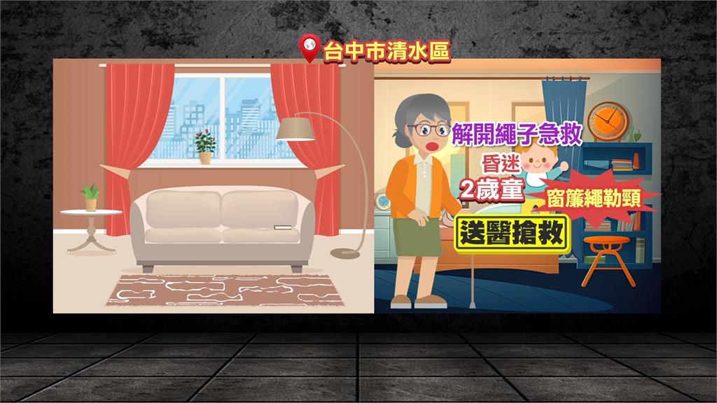 台中2歲童遭窗簾繩勒脖子 緊急送醫搶救昏迷指數從3進步到5
