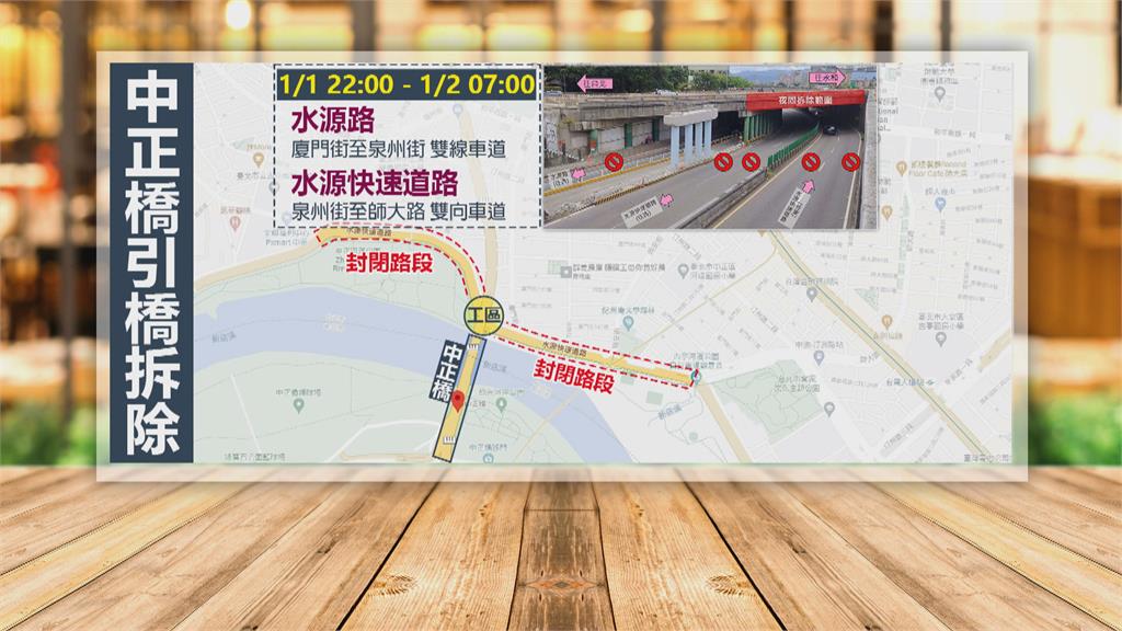 大台北居民注意! 中正橋台北端引橋1/1晚間10點拆除