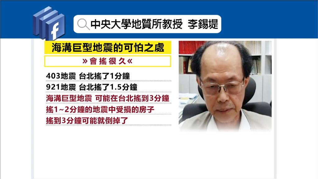 專家提醒嚴防規模8↑「海溝型地震」　台北恐搖長達3分鐘