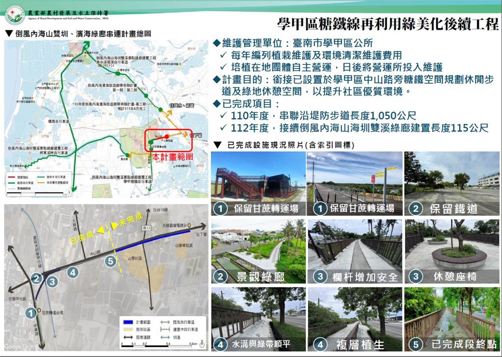 快新聞/林俊憲爭取1500萬中央經費 串連活化學甲區糖鐵休閒步道