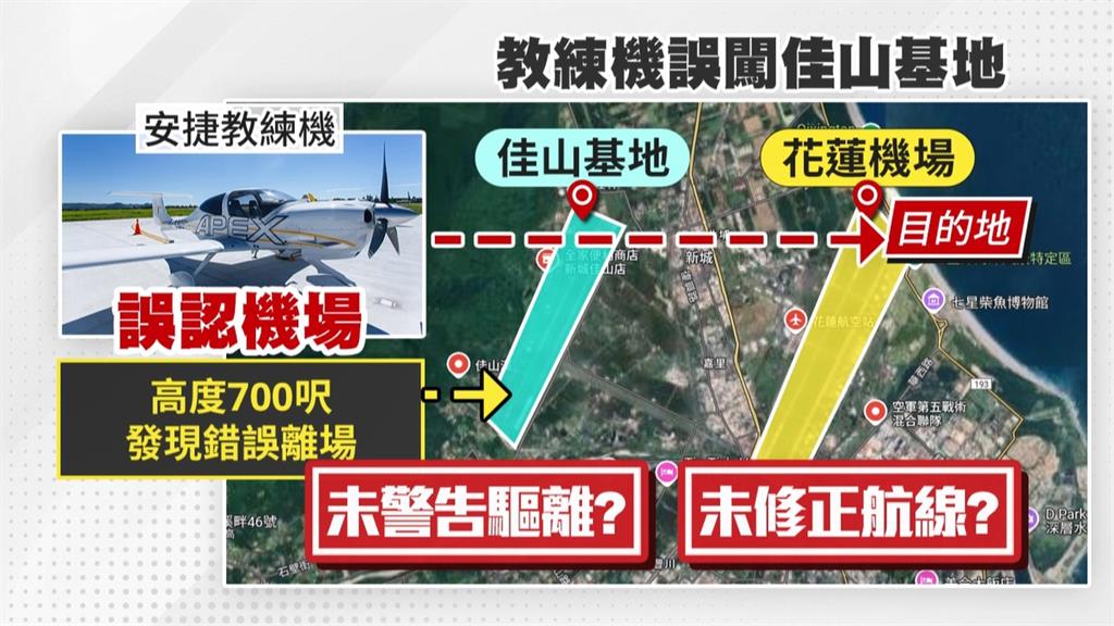 戰管、航管全狀況外？！　安捷航空教練機闖佳山基地