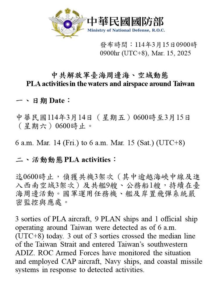 快新聞/鬧不停!中國12機艦1公務船擾台 國軍嚴密監控應處