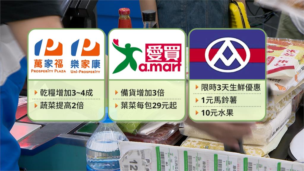防颱!市場菜價兩樣情 高麗菜顆70元、香菜1斤飆300元