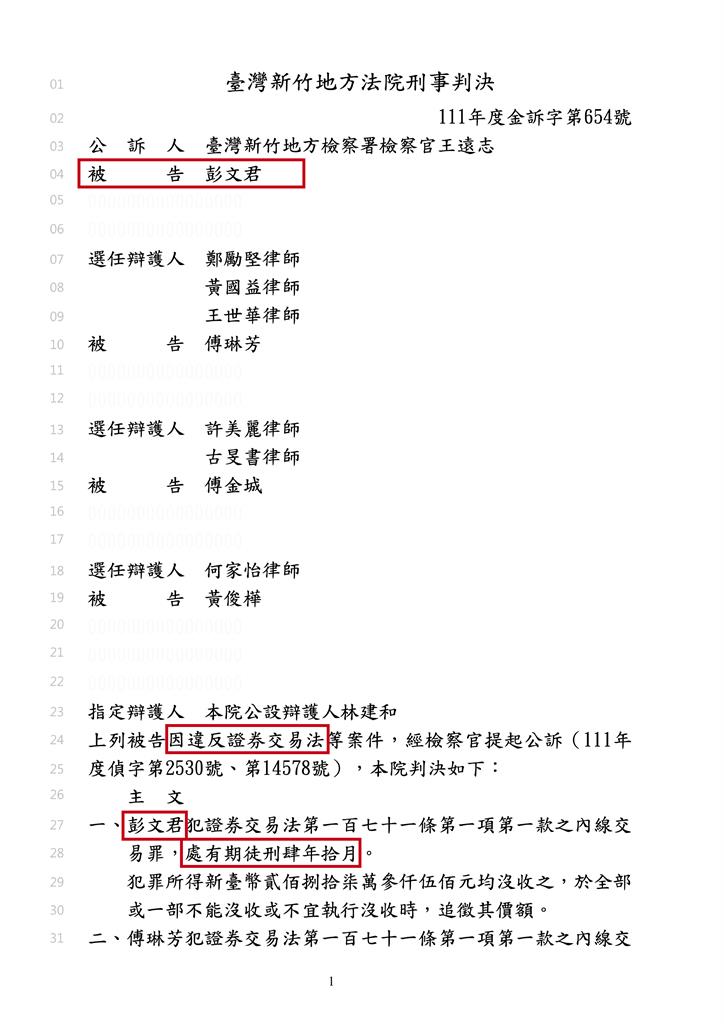 聯亞疫苗未通過審查股價腰斬　董事長特助搶先出脫持股遭重判