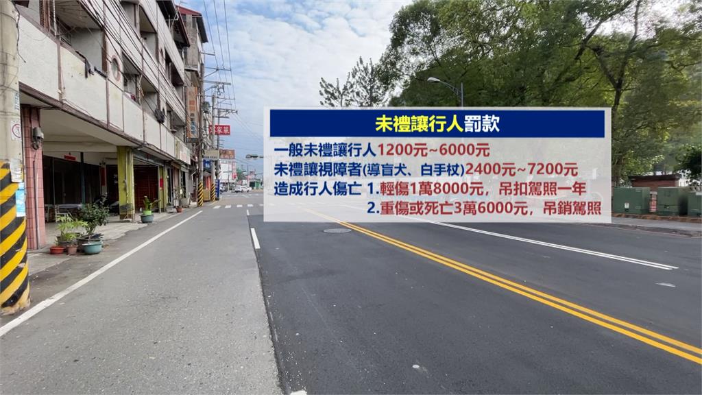 就你最大? 南投埔里廂型車無視行人 「硬切斑馬線」網怒批:垃圾車