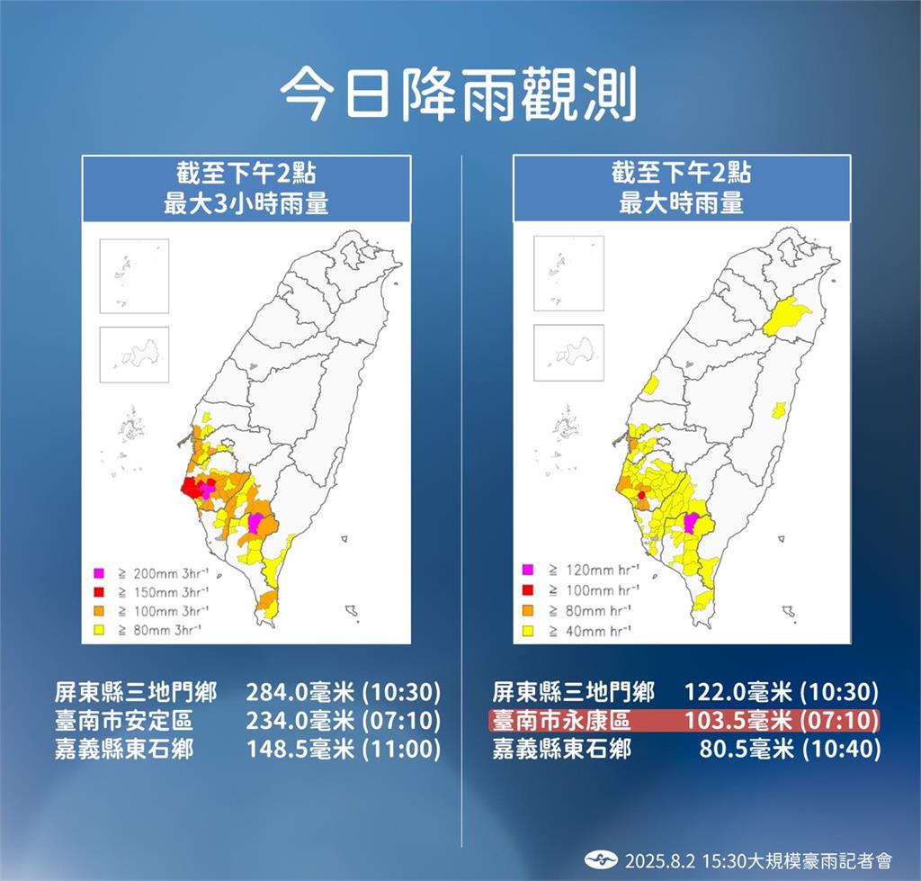 快新聞/大雨下不停!高屏山區恐達豪雨以上 氣象署曝「這天」陽光有望露臉