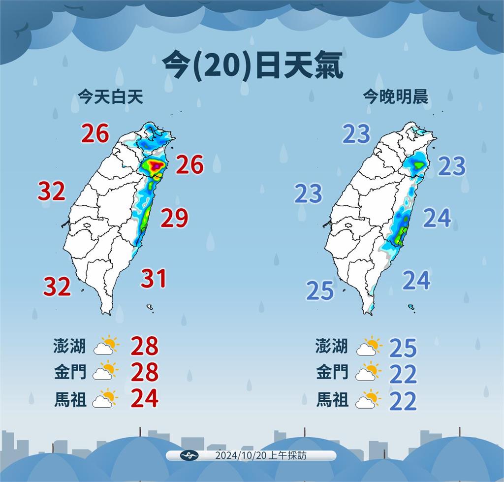 快新聞／今晚轉涼！東北季風引發迎風面地區降雨　今明兩天恐生成新颱風