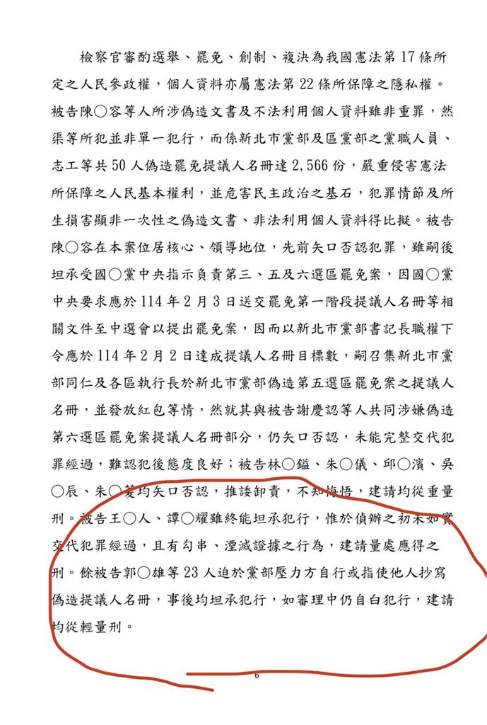 國民黨新北黨部「涉偽造連署」團滅!黃帝穎曝起訴書「揭內幕」:黨中央指示