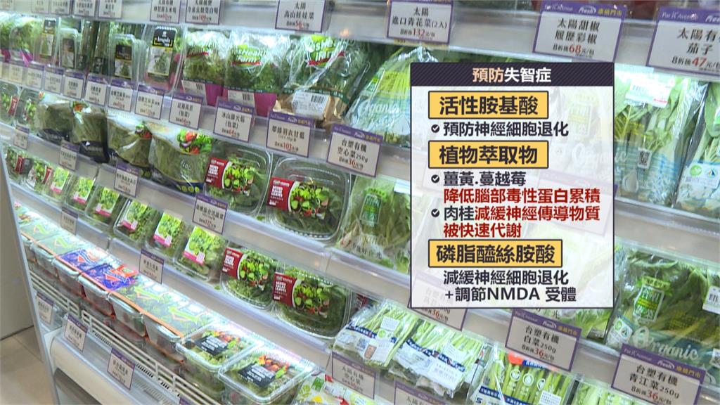 工作壓力大+3C產品不離身等 台灣失智人口「年輕化」