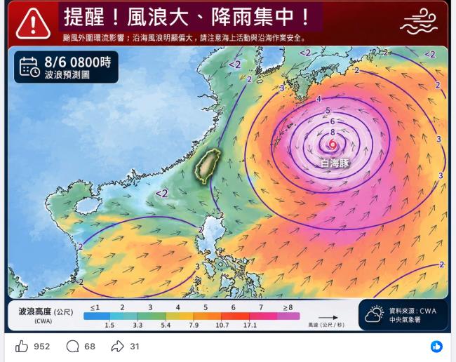 白海豚「週末2天」風雨最搖滾！超肥暴風圈「最貼台灣時刻」專家說了