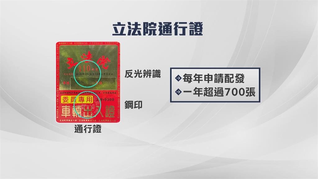 立院停車證一年發7百多張　無回收機制淪濫用