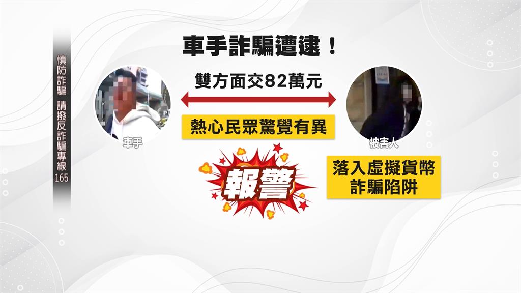 女子誤信虛擬幣詐騙約車手面交 熱心民眾起疑報警當場攔截