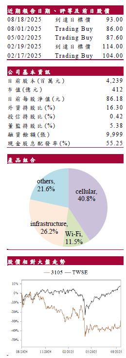 IPHONE零組件供應商 下半年新機挹注營收翻轉劣勢
