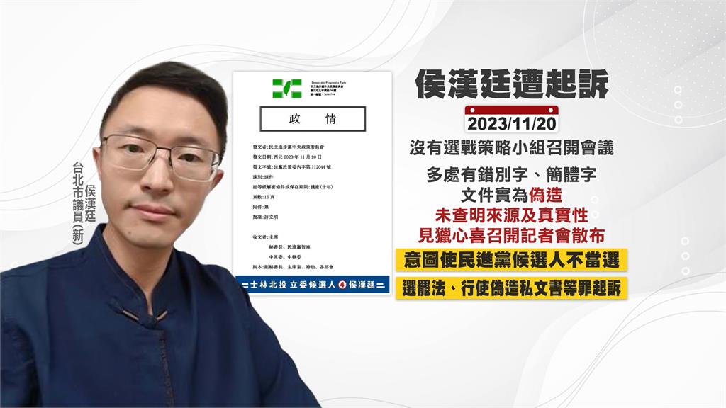 又翻車! 侯漢廷2024年拿假文件爆料綠營介選 遭北檢起訴