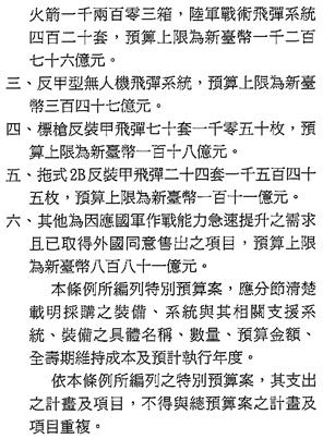快新聞／民眾黨版「軍購特別條例」曝光！預算規模「僅四千億」　與院版相較不到1/3