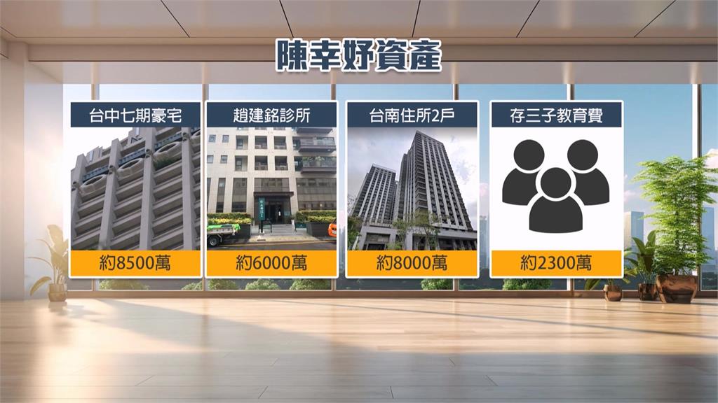 阿嬤出手了！　陳幸妤：2300萬教育基金　趙建銘回國處理