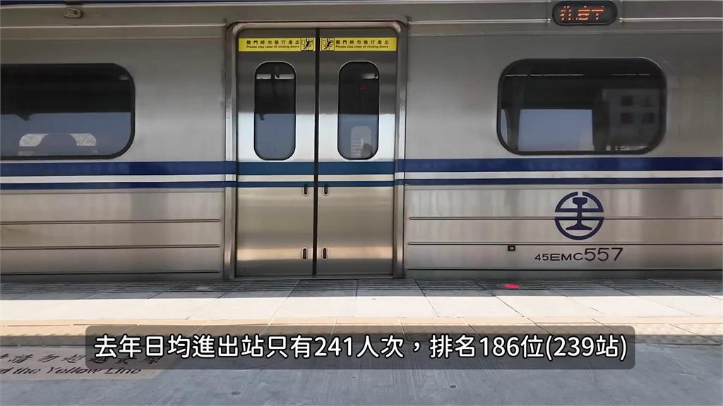 她探訪台灣冷門車站　「竟遇百年國寶木乃伊」嚇喊：這是真的嗎？
