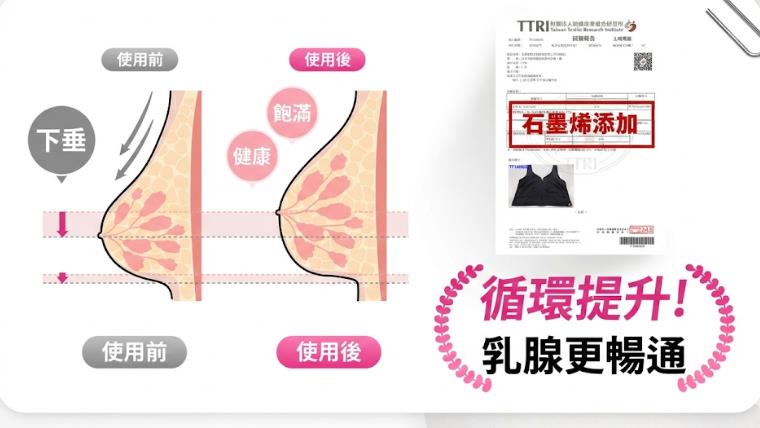 PP前拉鍊開運內衣,過年贏錢必備款