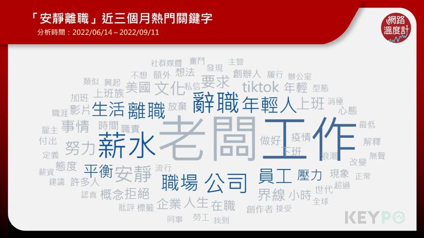 不爽不要做？真的不多做！「安靜離職」風潮激發年輕人強烈共鳴 