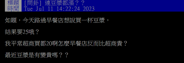 早餐店必點的「這杯」漲價了?他嘆「怎麼比超商還貴」內行人親曝原因
