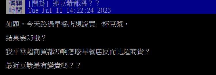 早餐店必點的「這杯」漲價了？他嘆「怎麼比超商還貴」內行人親曝原因