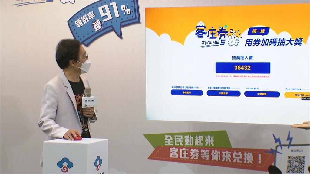 鼓勵使用客庄券2.0 客委會辦抽獎好禮大放送