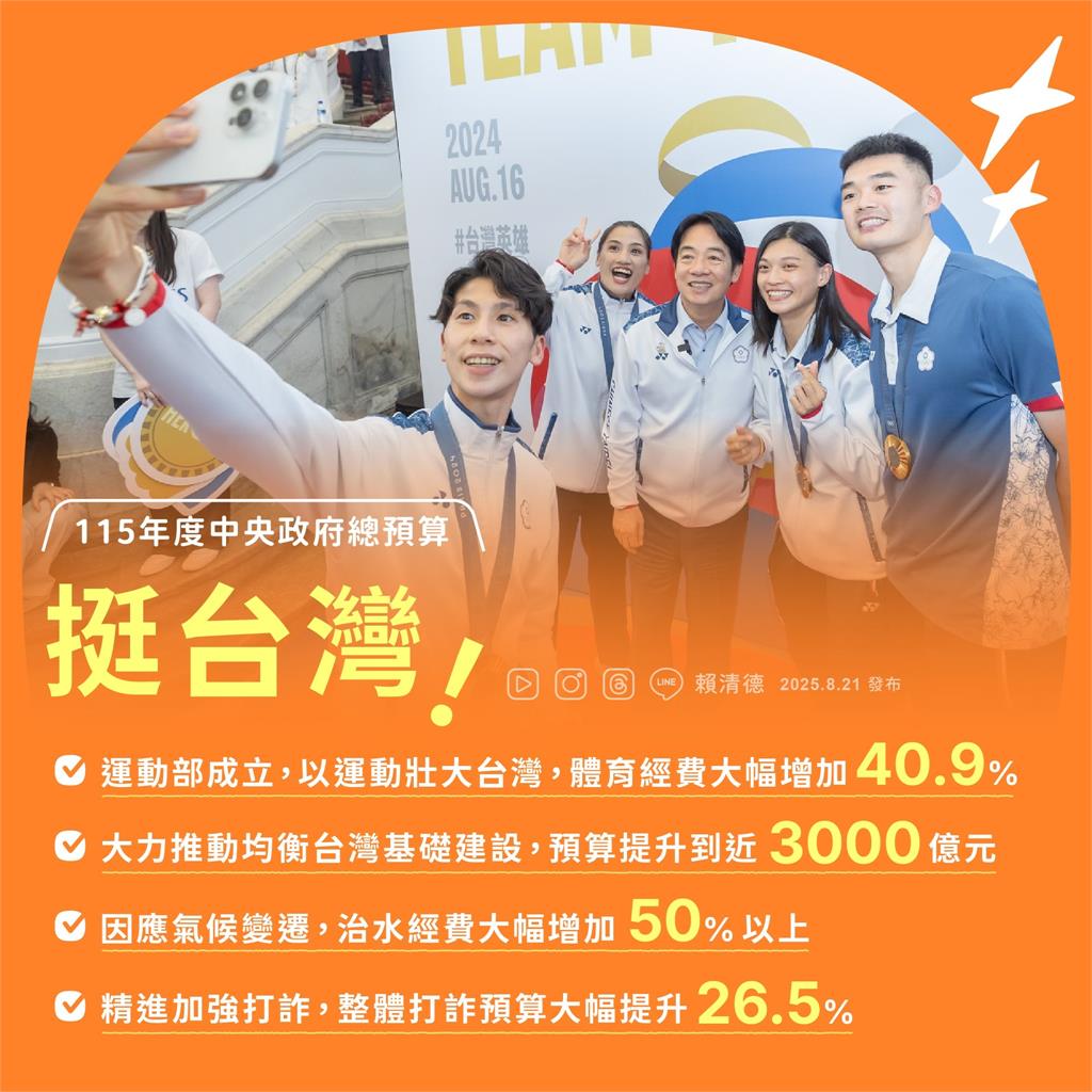 快新聞／新年度總預算案出爐！賴清德親畫5重點　國防開支達設定目標