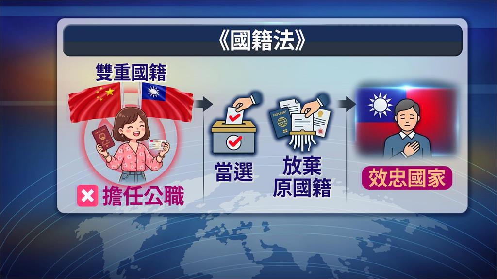 異言堂／李貞秀爭議害中配議員拔職 她嘆：我是一票一票被選出來的
