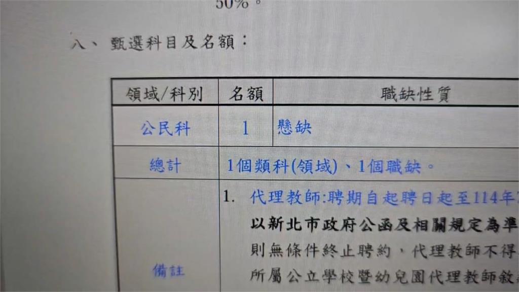 這款老師?求職不順嗆學校 揚言校門口放炸彈