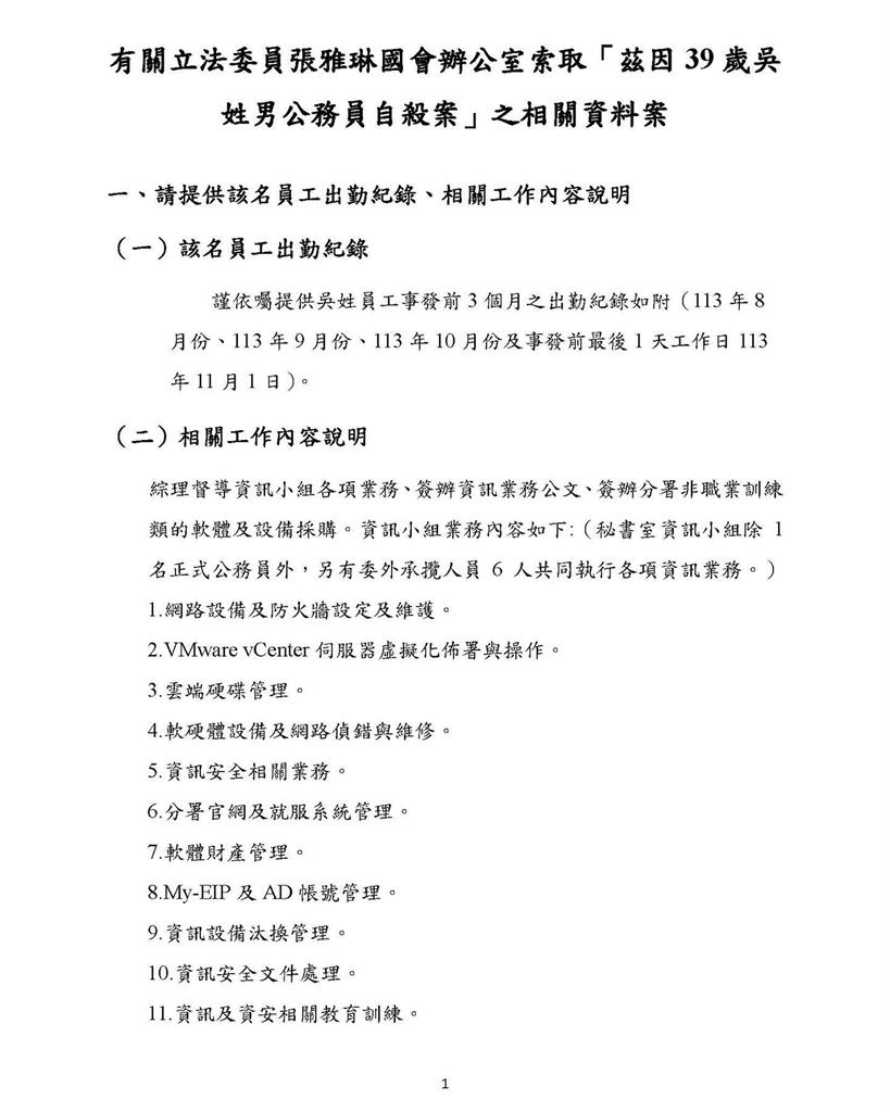 快新聞/追查勞動部公務員輕生疑雲!綠委索資等3天 怒轟:內容完全答非所問