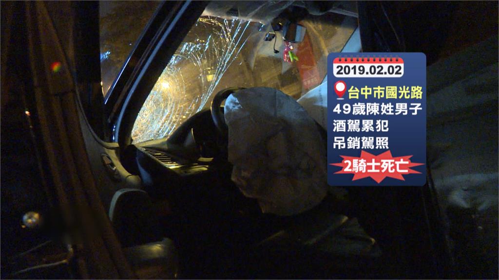 醫大生打工外送"遭酒駕撞死" 死者母親:兩個年輕人都毀了